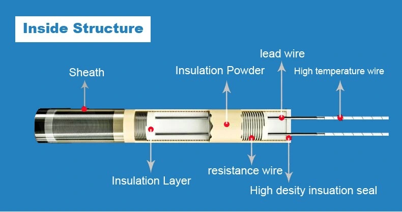 16*200mm Electric Industrial Cartridge Heater for Packing Machine