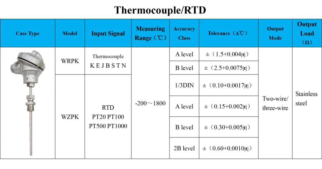 Thermocouple Rtd PT100 PT500 PT1000 Type Temperature Sensor